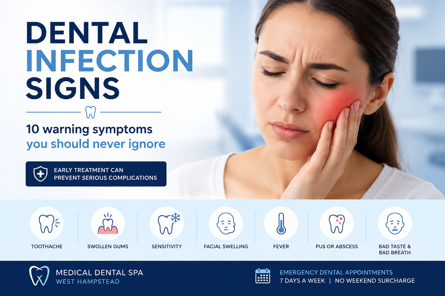 Dental infection signs including toothache, swollen gums, facial swelling, fever and dental abscess. Emergency dentist in West Hampstead open 7 days a week.